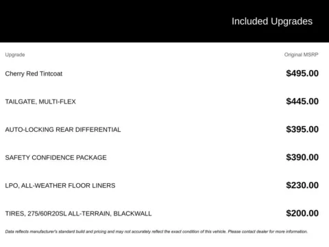 Photos of 2022 Chevrolet Silverado 1500 LTD Custom for sale in Broken Arrow, OK at Jim Norton Chevrolet