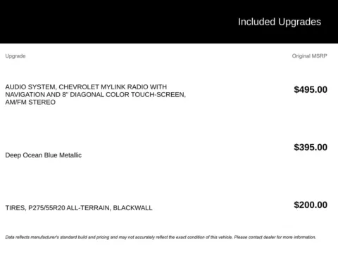 More photos of 2018 Chevrolet Silverado 1500 LTZ at Jim Norton Chevrolet, OK