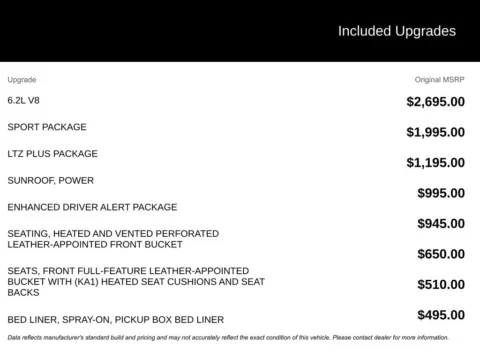 More photos of 2018 Chevrolet Silverado 1500 LTZ at Jim Norton Chevrolet, OK