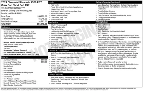 More photos of 2024 Chevrolet Silverado 1500 RST at Jim Norton Chevrolet, OK