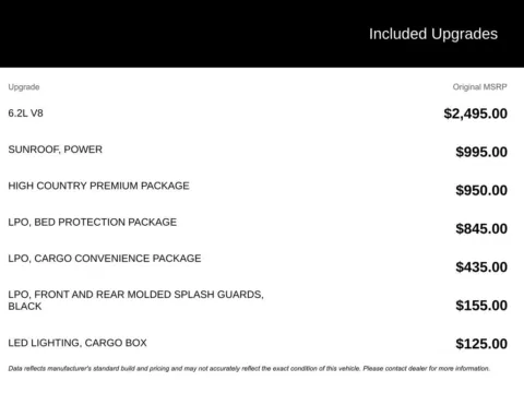 More photos of 2015 Chevrolet Silverado 1500 High Country at Jim Norton Chevrolet, OK