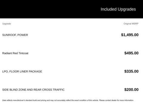 Photos of 2023 Chevrolet Equinox RS for sale in Broken Arrow, OK at Jim Norton Chevrolet