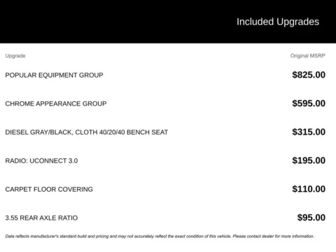 Photos of 2018 Ram 1500 Tradesman for sale in Broken Arrow, OK at Jim Norton Chevrolet