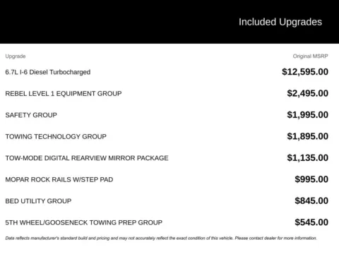 Photos of 2025 Ram 2500 Rebel for sale in Broken Arrow, OK at Jim Norton Chevrolet