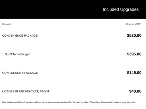 Photos of 2022 Chevrolet TrailBlazer LT for sale in Broken Arrow, OK at Jim Norton Chevrolet