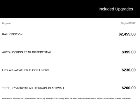 Photos of 2023 Chevrolet Silverado 1500 Custom for sale in Broken Arrow, OK at Jim Norton Chevrolet