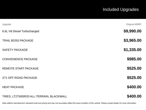 Photos of 2025 Chevrolet Silverado 2500HD LT for sale in Broken Arrow, OK at Jim Norton Chevrolet