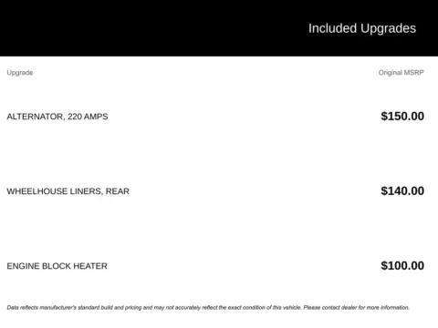 More photos of 2025 Chevrolet Silverado 2500HD LT at Jim Norton Chevrolet, OK
