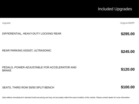 More photos of 2007 Chevrolet Suburban 1500 LS at Jim Norton Chevrolet, OK