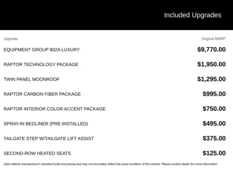 Photos of 2018 Ford F-150 Raptor for sale in Broken Arrow, OK at Jim Norton Chevrolet