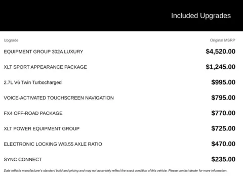 Photos of 2018 Ford F-150 XLT for sale in Broken Arrow, OK at Jim Norton Chevrolet