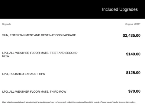 Photos of 2012 GMC Yukon Denali for sale in Broken Arrow, OK at Jim Norton Chevrolet