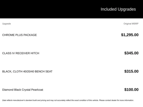 More photos of 2021 Ram 1500 Classic Tradesman at Jim Norton Chevrolet, OK