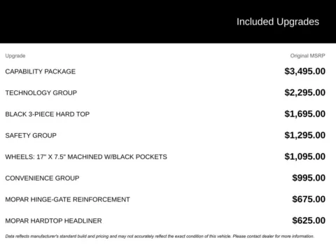 More photos of 2024 Jeep Wrangler Rubicon at Jim Norton Chevrolet, OK
