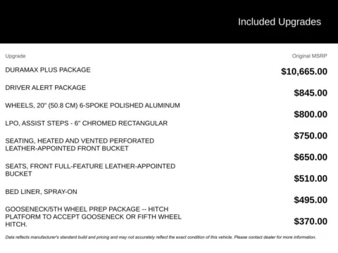 Photos of 2017 Chevrolet Silverado 2500HD LTZ for sale in Broken Arrow, OK at Jim Norton Chevrolet