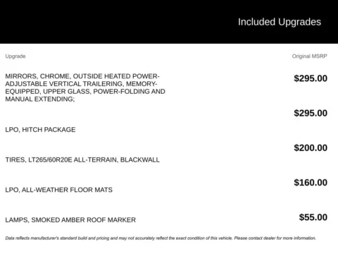 More photos of 2017 Chevrolet Silverado 2500HD LTZ at Jim Norton Chevrolet, OK