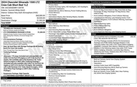 More photos of 2024 Chevrolet Silverado 1500 LTZ at Jim Norton Chevrolet, OK