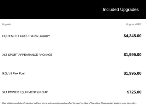 Photos of 2019 Ford F-150 XLT for sale in Broken Arrow, OK at Jim Norton Chevrolet