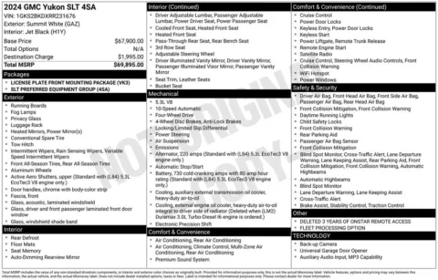 More photos of 2024 GMC Yukon SLT at Jim Norton Chevrolet, OK