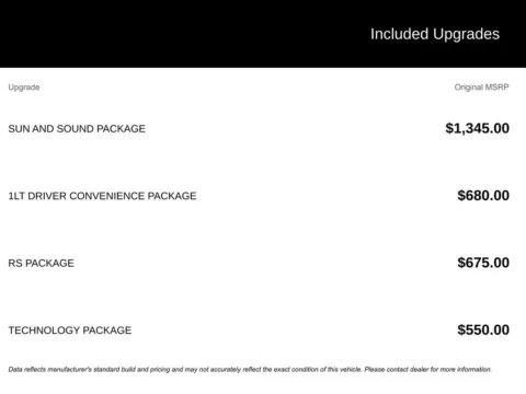 More photos of 2015 Chevrolet Cruze 1LT at Jim Norton Chevrolet, OK