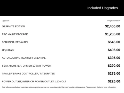 More photos of 2026 GMC Sierra 1500 Pro at Jim Norton Chevrolet, OK