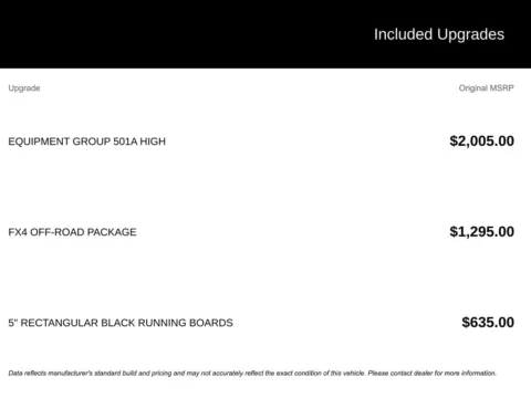 More photos of 2021 Ford Ranger Lariat at Jim Norton Chevrolet, OK