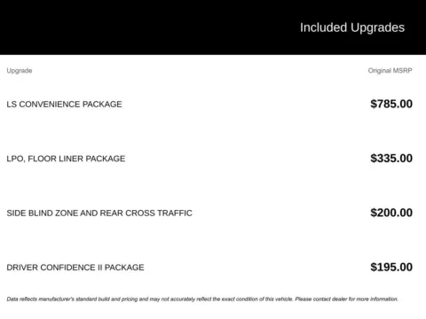 Photos of 2023 Chevrolet Equinox LS for sale in Broken Arrow, OK at Jim Norton Chevrolet