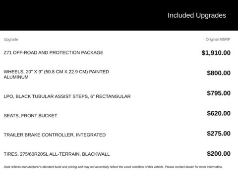 Photos of 2022 Chevrolet Silverado 1500 RST for sale in Broken Arrow, OK at Jim Norton Chevrolet