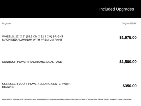 Photos of 2021 GMC Yukon Denali for sale in Broken Arrow, OK at Jim Norton Chevrolet