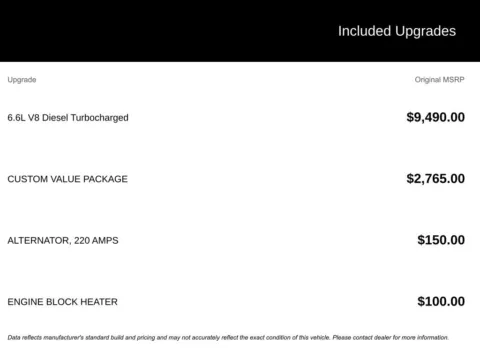 Photos of 2024 Chevrolet Silverado 2500HD Custom for sale in Broken Arrow, OK at Jim Norton Chevrolet