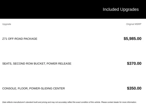 Photos of 2024 Chevrolet Suburban Z71 for sale in Broken Arrow, OK at Jim Norton Chevrolet