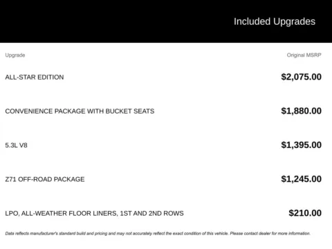 Photos of 2019 Chevrolet Silverado 1500 RST for sale in Broken Arrow, OK at Jim Norton Chevrolet