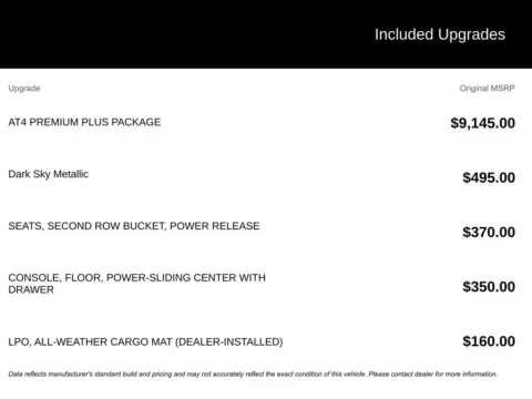 Photos of 2021 GMC Yukon AT4 for sale in Broken Arrow, OK at Jim Norton Chevrolet