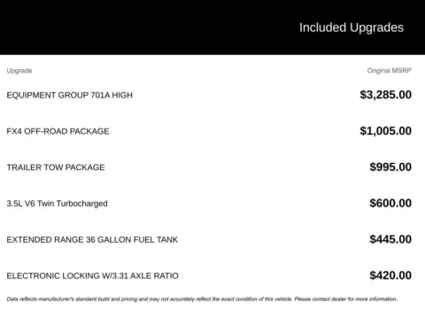 Photos of 2021 Ford F-150 Platinum for sale in Broken Arrow, OK at Jim Norton Chevrolet