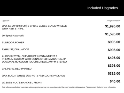 Photos of 2021 Chevrolet Camaro SS for sale in Broken Arrow, OK at Jim Norton Chevrolet