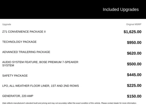Photos of 2024 Chevrolet Colorado Z71 for sale in Broken Arrow, OK at Jim Norton Chevrolet