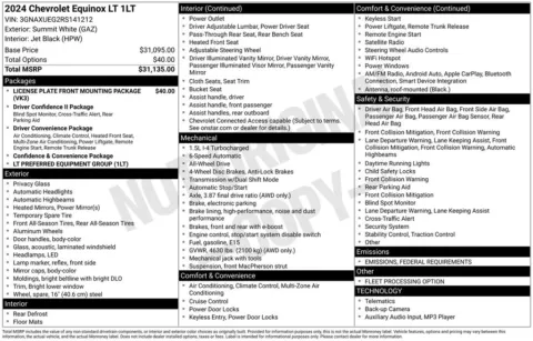 More photos of 2024 Chevrolet Equinox LT at Jim Norton Chevrolet, OK