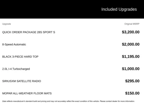 Photos of 2019 Jeep Wrangler Sport S for sale in Broken Arrow, OK at Jim Norton Chevrolet