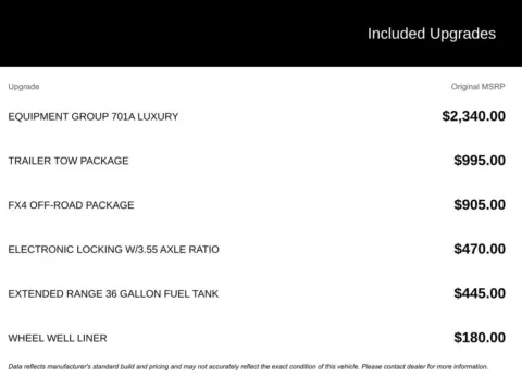Photos of 2019 Ford F-150 Platinum for sale in Broken Arrow, OK at Jim Norton Chevrolet