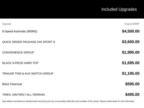 Photos of 2024 Jeep Wrangler Sport S for sale in Broken Arrow, OK at Jim Norton Chevrolet