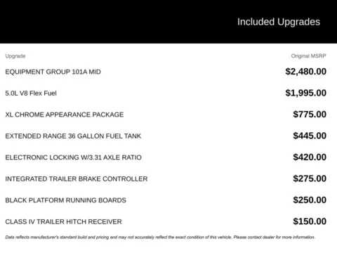 Photos of 2020 Ford F-150 XL for sale in Broken Arrow, OK at Jim Norton Chevrolet