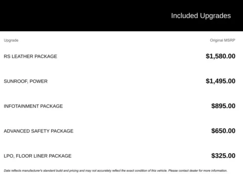 Photos of 2022 Chevrolet Equinox RS for sale in Broken Arrow, OK at Jim Norton Chevrolet