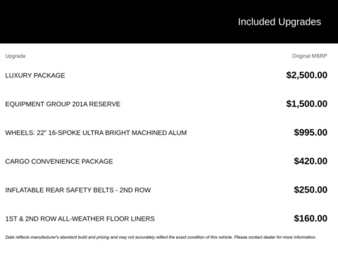 Photos of 2020 Lincoln Navigator L L Reserve for sale in Broken Arrow, OK at Jim Norton Chevrolet