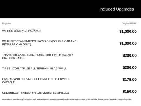 Photos of 2019 Chevrolet Silverado 2500HD Work Truck for sale in Broken Arrow, OK at Jim Norton Chevrolet