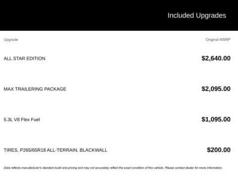 Photos of 2014 Chevrolet Silverado 1500 LT for sale in Broken Arrow, OK at Jim Norton Chevrolet