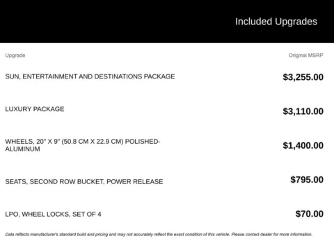 Photos of 2016 Chevrolet Tahoe LT for sale in Broken Arrow, OK at Jim Norton Chevrolet