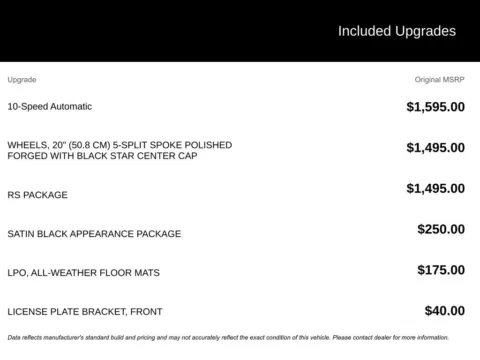 Photos of 2022 Chevrolet Camaro LT1 for sale in Broken Arrow, OK at Jim Norton Chevrolet