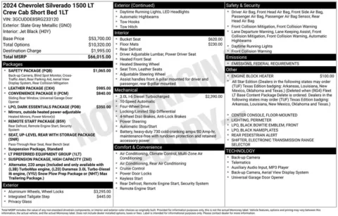 More photos of 2024 Chevrolet Silverado 1500 LT at Jim Norton Chevrolet, OK