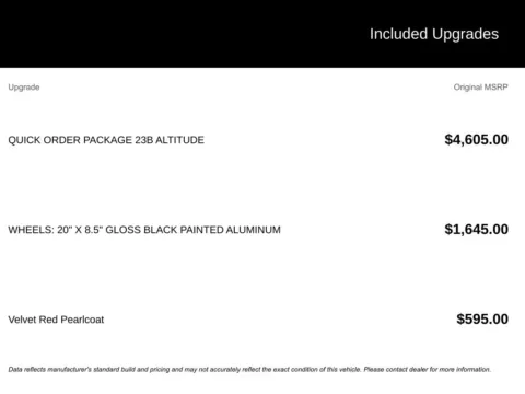 Photos of 2023 Jeep Grand Cherokee L Altitude for sale in Broken Arrow, OK at Jim Norton Chevrolet