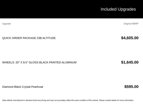 Photos of 2023 Jeep Grand Cherokee Altitude X for sale in Broken Arrow, OK at Jim Norton Chevrolet